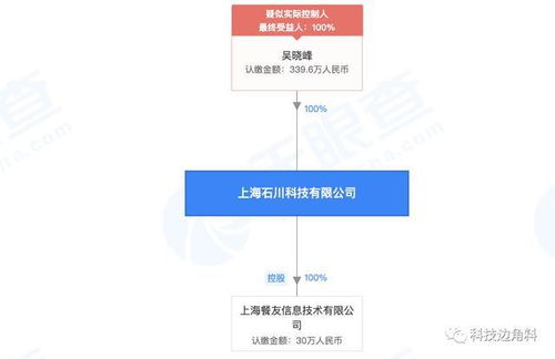 大眾點(diǎn)評退出餐飲管理系統(tǒng)投資，石川科技或迎獨(dú)立發(fā)展新階段